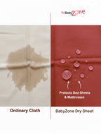 BabyZone Dry Sheet ( Pack Of 2 ) – Waterproof, Soft Cotton, Reusable