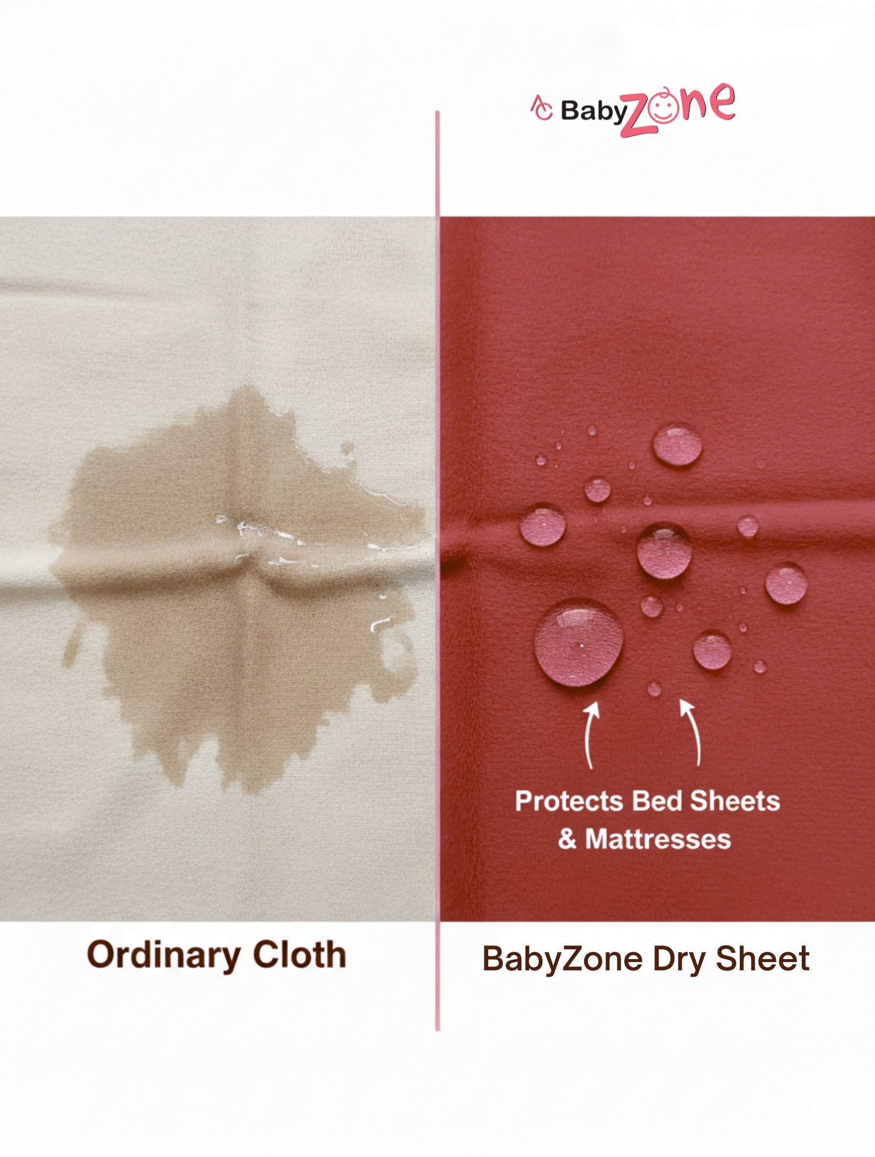 BabyZone Dry Sheet ( Pack Of 3 ) – Waterproof, Soft Cotton, Reusable